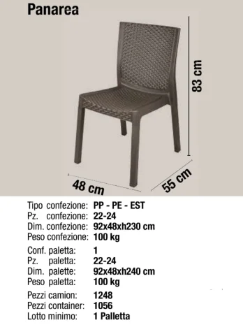 Para cadeira de jardim Móveis  - Outdoor Furniture Material avaliação e preço