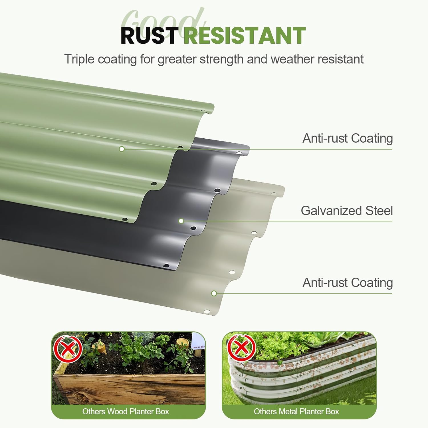 Canteiro Elevado e Caixa de Pl - Planter Raised Metal avaliação e preço